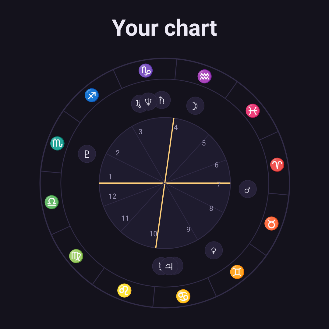 Soluna – your daily horoscope app by Funattic Studio