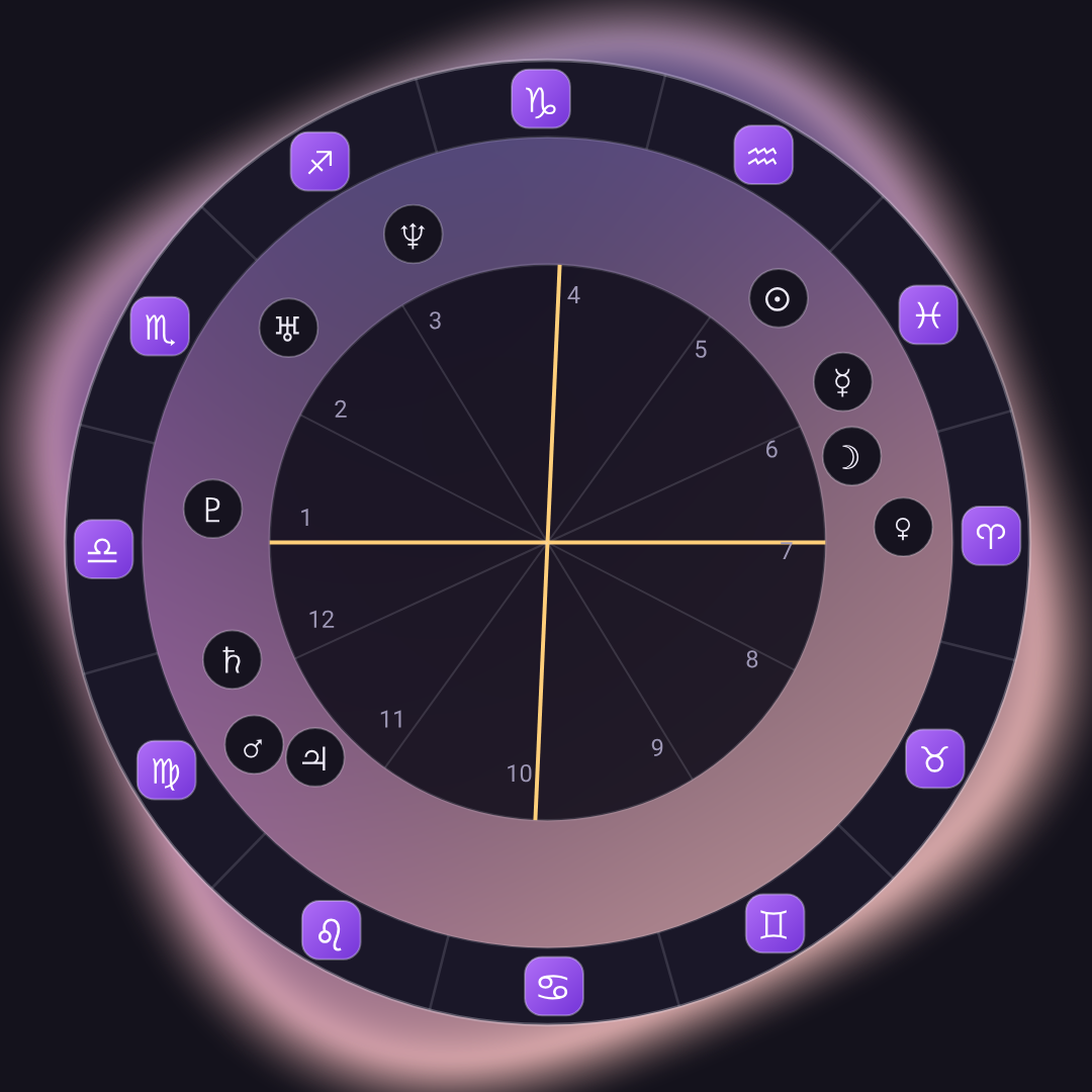 Soluna – personalized astrology and daily readings app by Funattic Studio